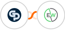 Global Patron + EverWebinar Integration