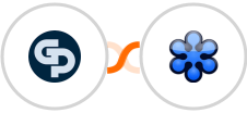 Global Patron + GoToWebinar Integration