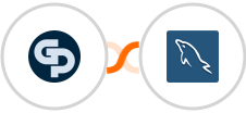Global Patron + MySQL Integration