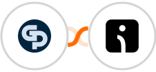 Global Patron + Omnisend Integration