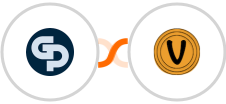 Global Patron + Vybit Notifications Integration