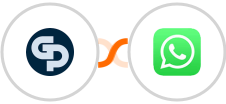 Global Patron + WhatsApp Integration