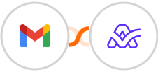 Gmail + ActiveCollab Integration