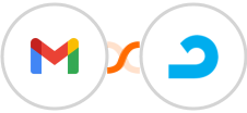 Gmail + AdRoll Integration