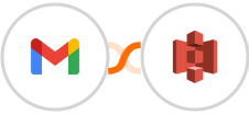 Gmail + Amazon S3 Integration