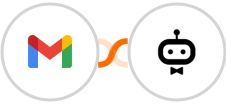 Gmail + awork Integration