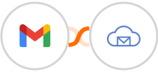 Gmail + BigMailer Integration
