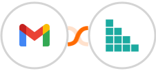 Gmail + Brando Kit Integration