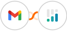 Gmail + CINC Integration
