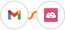 Gmail + Credit Repair Cloud Integration