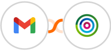 Gmail + dotdigital Integration