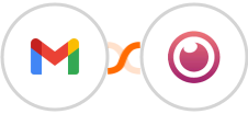 Gmail + Eyeson Integration