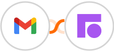 Gmail + Front Integration