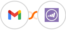 Gmail + Marketo Integration