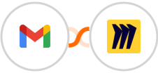 Gmail + Miro Integration