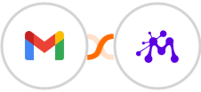 Gmail + Moxie Integration