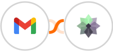 Gmail + Taiga Integration