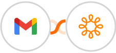 Gmail + Wild Apricot Integration