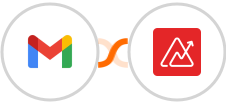 Gmail + Zoho Analytics Integration