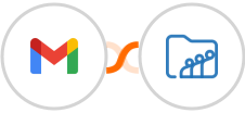 Gmail + Zoho Workdrive Integration