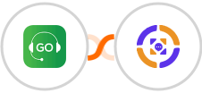Godial + Azmarq SMS Integration