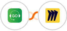 Godial + Miro Integration