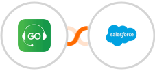 Godial + Salesforce Marketing Cloud Integration