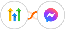 GoHighLevel (Legacy) + Facebook Messenger Integration