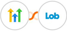 GoHighLevel (Legacy) + Lob Integration