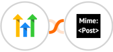 GoHighLevel (Legacy) + MimePost Integration