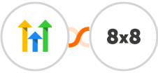 GoHighLevel + 8x8 Integration