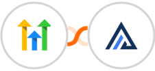 GoHighLevel + AgencyZoom Integration