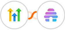 GoHighLevel + Beehiiv Integration