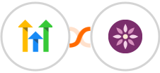 GoHighLevel + EmailFig Integration