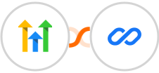 GoHighLevel + Flexisign Integration