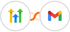 GoHighLevel + Gmail Integration