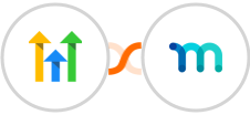 GoHighLevel + MemberPress Integration