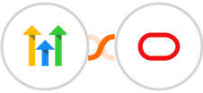 GoHighLevel + Oracle Eloqua Integration