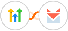 GoHighLevel + SendFox Integration