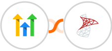 GoHighLevel + SQL Server Integration