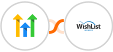 GoHighLevel + WishList Member Integration