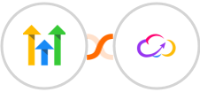 GoHighLevel + Workiom Integration