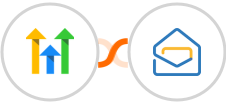 GoHighLevel + Zoho Mail Integration