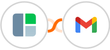GoodDay.work + Gmail Integration
