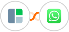 GoodDay.work + WhatsApp Integration