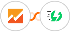 Google Analytics 4 + AiSensy Integration