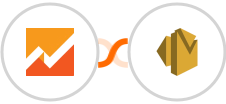 Google Analytics 4 + Amazon SES Integration