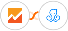 Google Analytics 4 + Manychat Integration