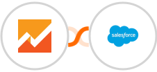 Google Analytics 4 + Salesforce Marketing Cloud Integration