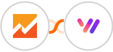 Google Analytics 4 + Whapi.Cloud Integration